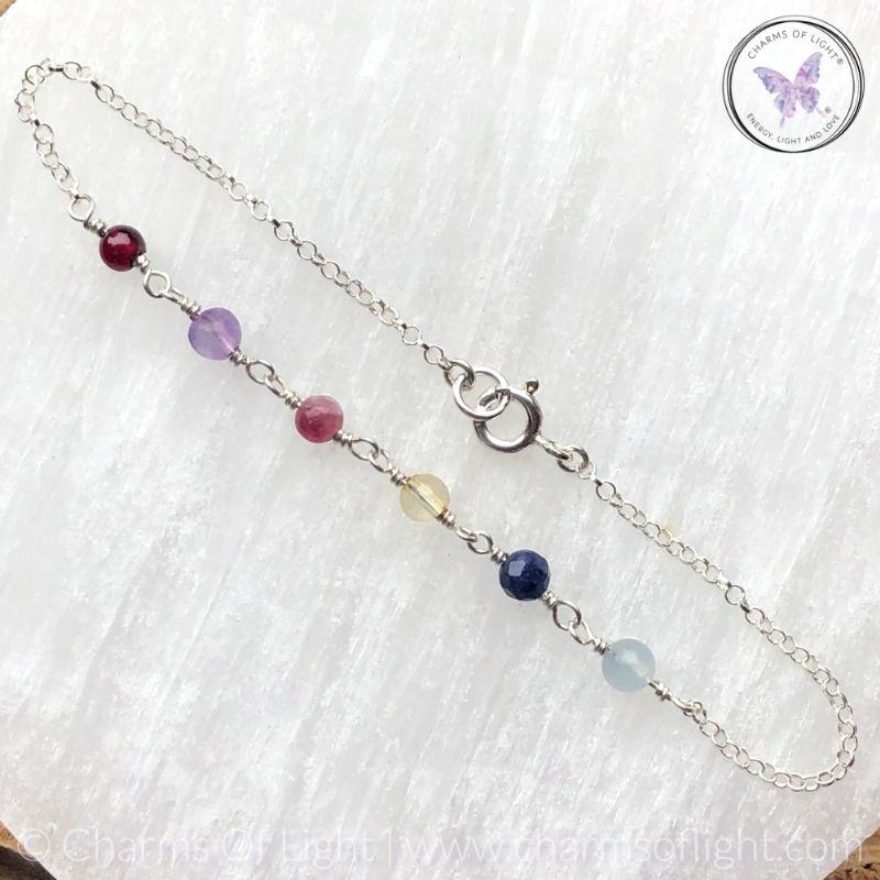 Birthstone Chain Bracelet